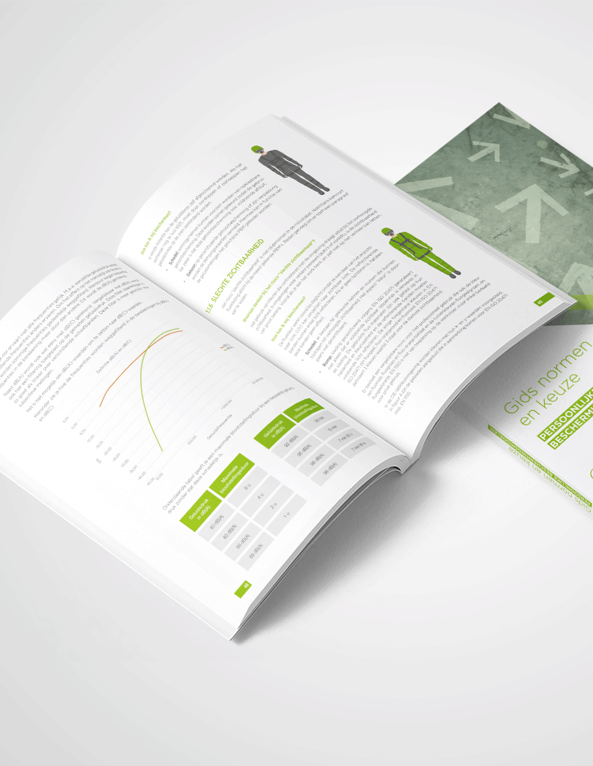 BookDesign_handboek_manual_handleiding_grafisch_vormgeving_VandeputteSafety_selectiegids_03