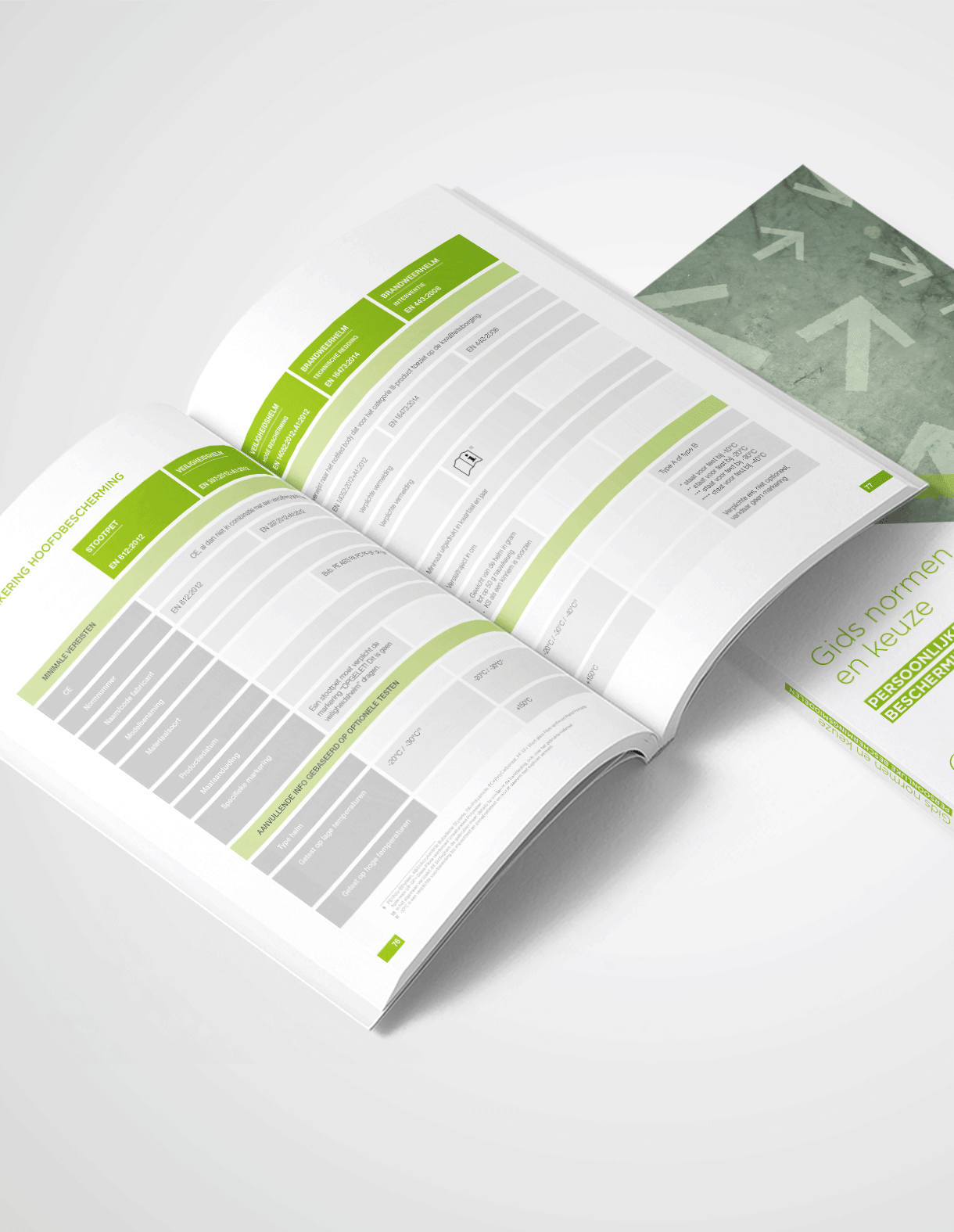 BookDesign_handboek_manual_handleiding_grafisch_vormgeving_VandeputteSafety_selectiegids_04